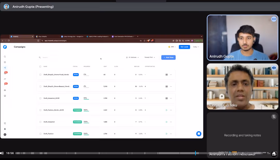 Catsy case study, PIM and DAM SaaS booking 2 to 3 high-ticket demos a week from outbound